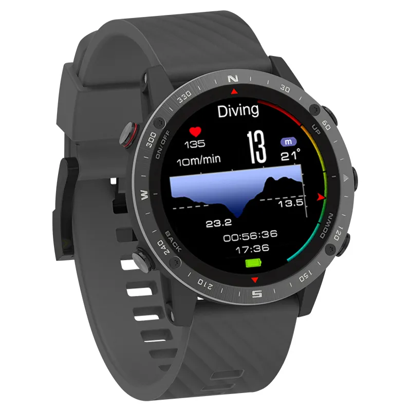 Best Watch for Running and Golf Quality Assurance 5