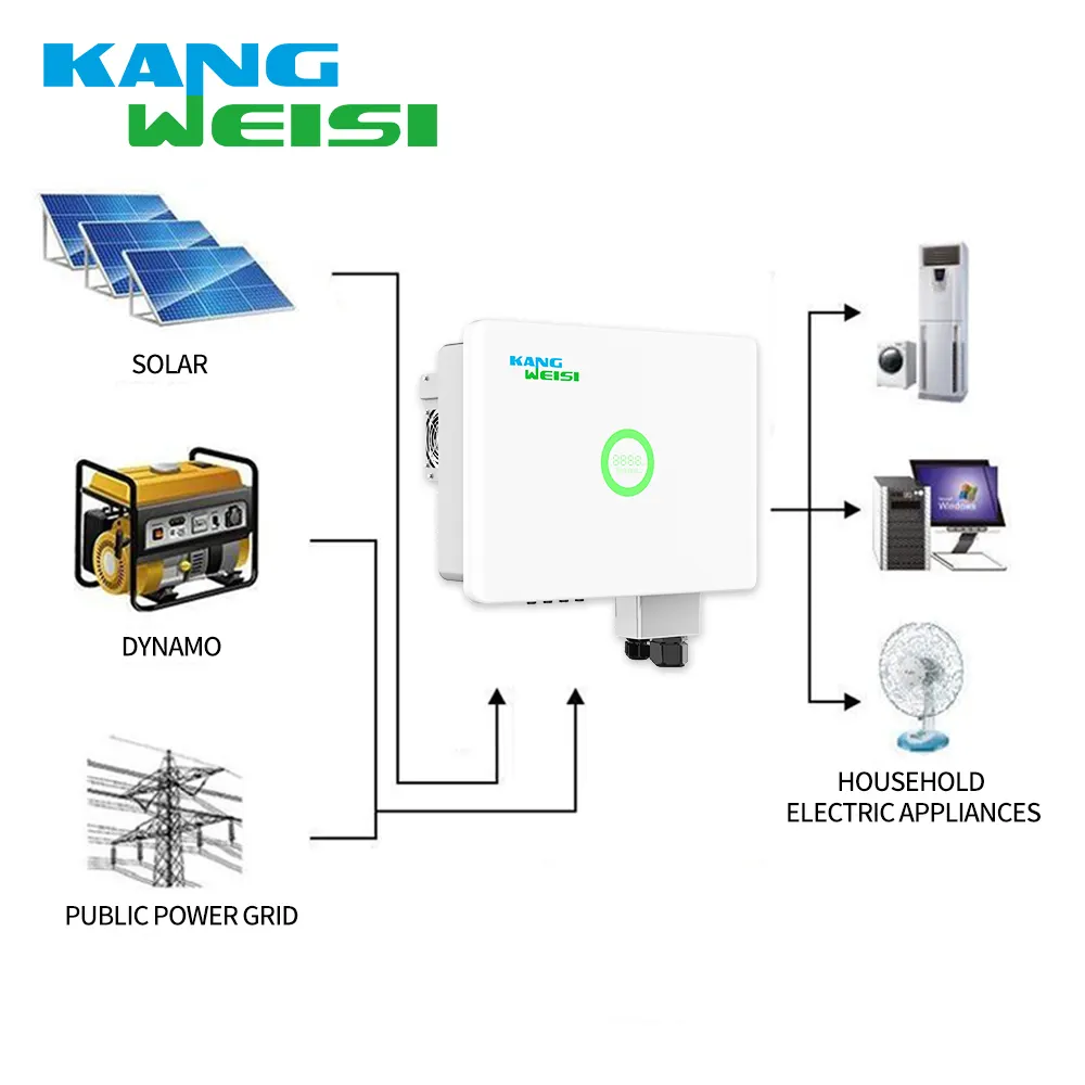 on Grid Inverter on-grid Inverter by Kangweisi 4