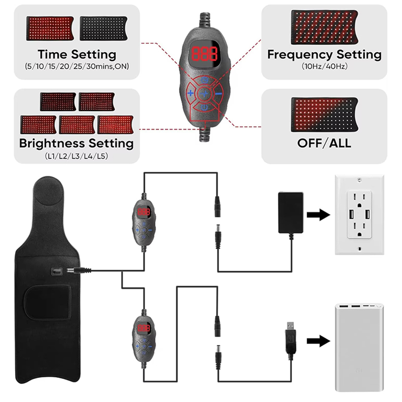 High-quality Red Light Healing Belt Supply 3