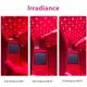 Custom Best Red Light Therapy Panels 7