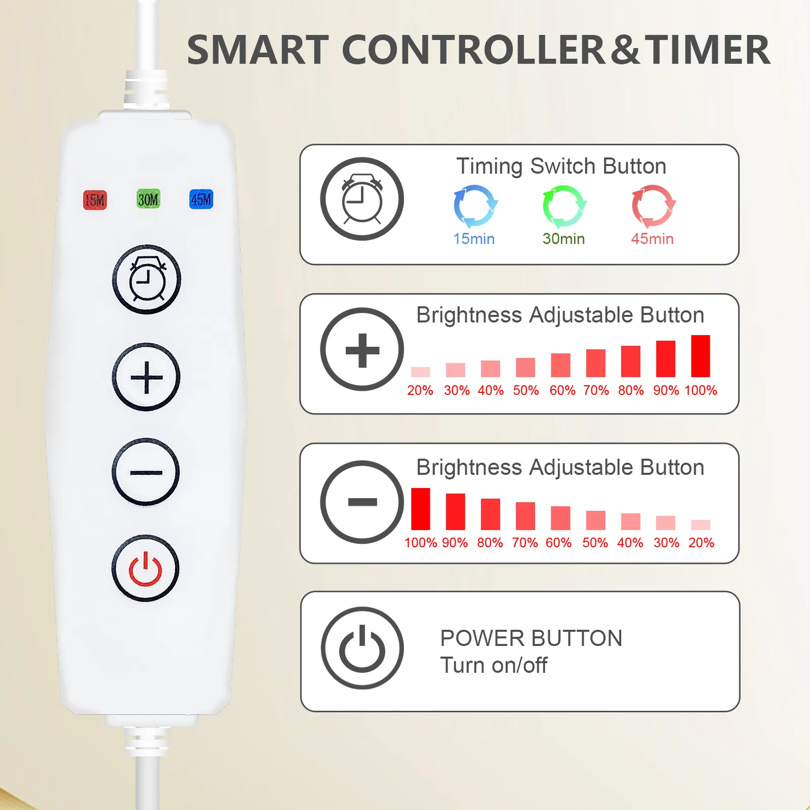Customtop Rated Red Light Therapy Devices 7