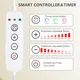 Customtop Rated Red Light Therapy Devices 7