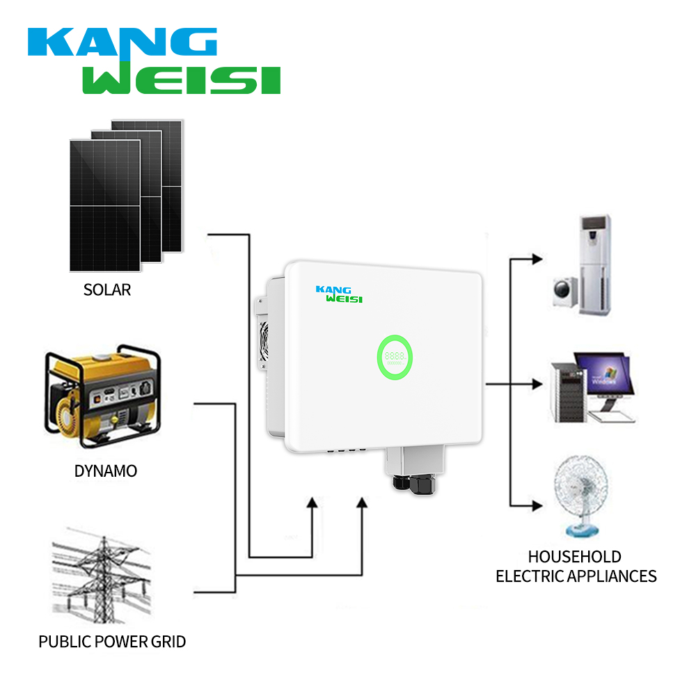 Solar System 20KW 25KW Home Installation Solar Power System PV energy storage system 4