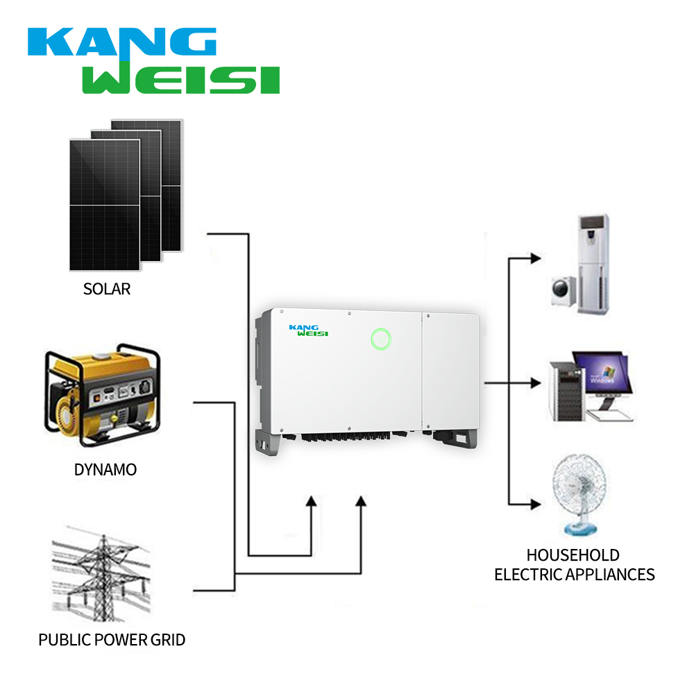 Kangweisi Solar Project PV سیستم تولید برق 100kw110kw برای سیستم های تولید برق صنعت و تجارت مناسب است 4