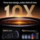 VESAFE Solar Powered 4g Security Camera Solar Powered 4g Security Cameramade in China 3