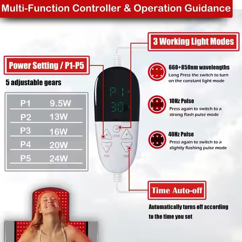 Infrared Red Heating Pad Fedexsupply 5