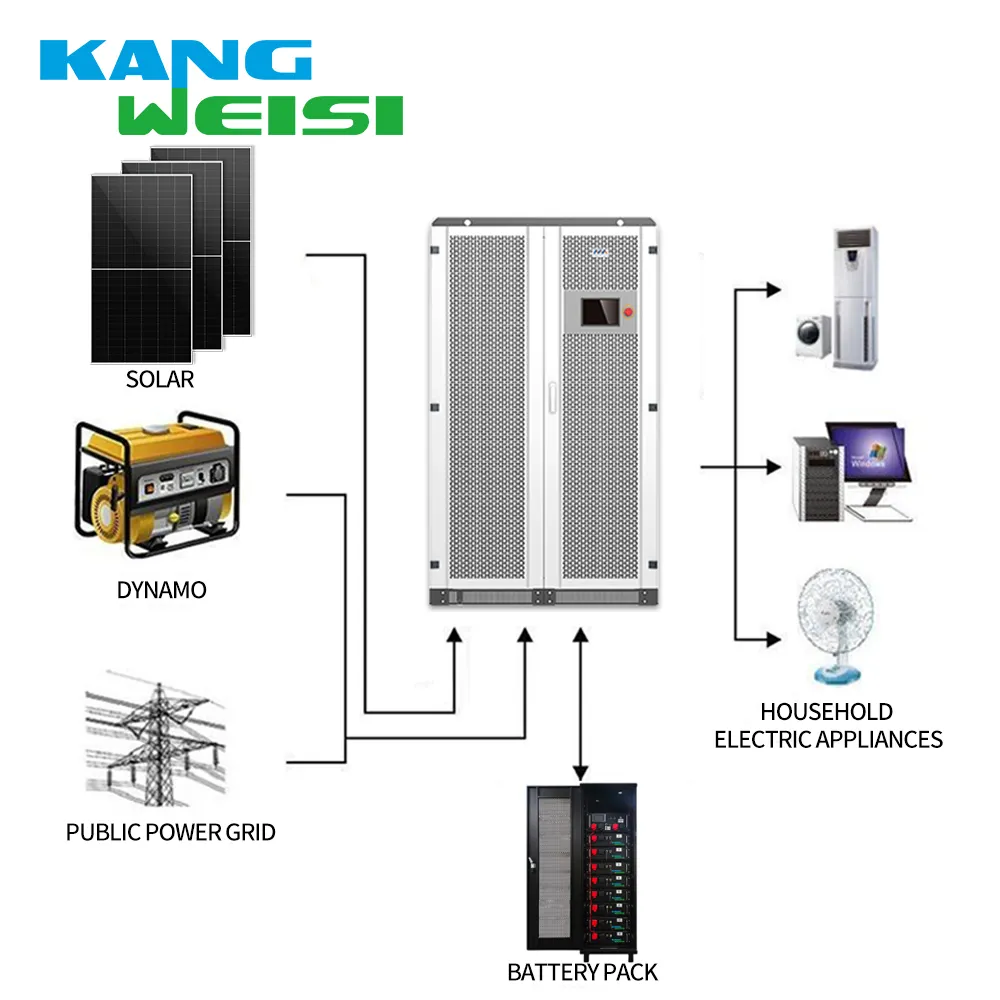 Latest Solar System Best Company Price List 4