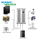 Latest Solar System Best Company Price List 4