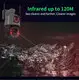 4g Security Camera Solar - for Marketplace - VESAFE 5