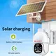 New Model4g Solar Security Camera for Industry 3