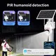 New Model4g Solar Security Camera for Industry 4