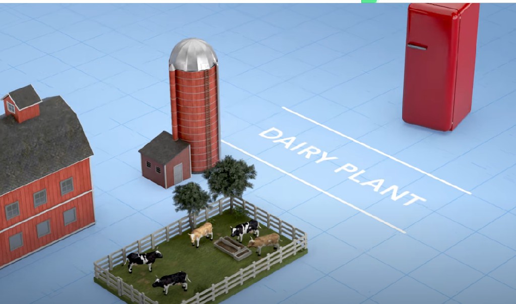 Automatic Milk Yoghurt Dairy Production Line High Productivity 3