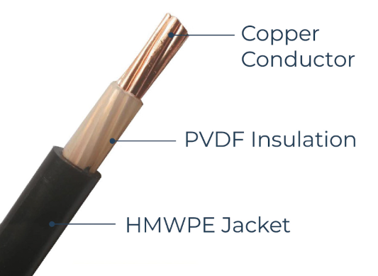 KYNAR/HMWPE Cable 7