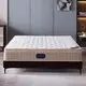 Single Spring Mattress for Hotel Manufacturer 3
