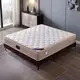 Single Spring Mattress for Hotel Manufacturer 2
