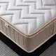 Pocket Coil Mattress Manufacturers - for Home - Joony Mattress 3