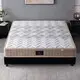 Pocket Coil Mattress Manufacturers - for Home - Joony Mattress 2