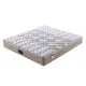 Pocket Coil Mattress Manufacturers - for Home - Joony Mattress 5