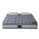 Luxury Bed Mattress Upplier 3