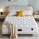 Hotel Quality Mattress Upplier 3