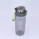 Wholesale Wholesale Plastic Water Bottles Price List 2
