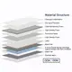 Luxury Hotel Style Mattress Company for Home 4