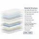 Luxury Hotel Mattress - for Home - Joony Mattress 4