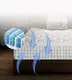 Joony Mattress High Quality Luxury Mattress Manufacturer 2