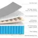 High Quality Luxury Mattress Company 3