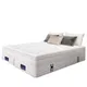 Hotel Style Mattress - for Home - Joony Mattress 3