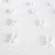 Hotel Style Mattress - for Home - Joony Mattress 6