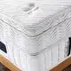 Hotel Style Mattress - for Home - Joony Mattress 4