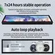 Lcd Panel Manufacturers 400 Nits by Clientop 7