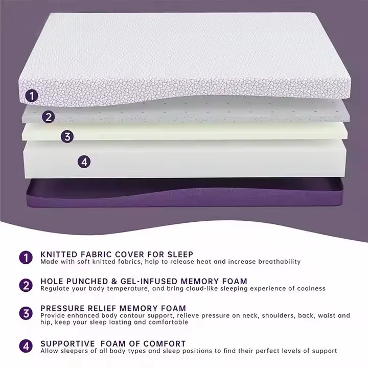 Bulk Production Queen Size Foam Mattress Company for Hotel 4