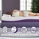Bulk Production Queen Size Foam Mattress Company for Hotel 5