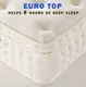 Memory Foam Spring Mattress Upplier 2