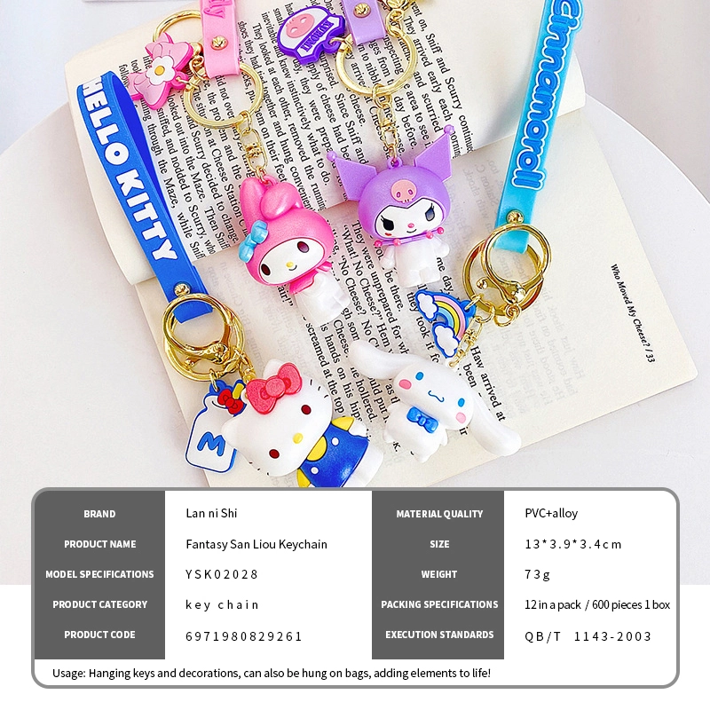 Soft Pvc Keychain Factory 2