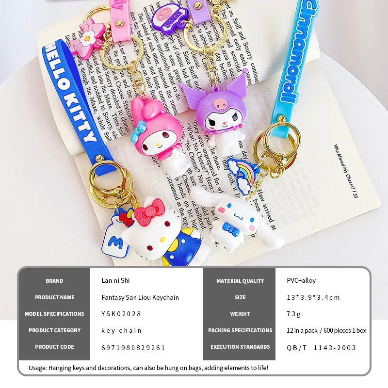 Soft Pvc Keychain Factory 2