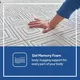 Hot Sale Memory Foam Mattress Price List 5