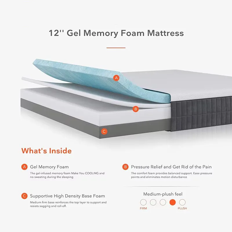 For Apartment Firm Memory Foam Mattress by Joony Mattress 7