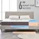 Joony Mattress Firm Luxury Mattress Upplier 6