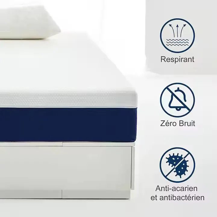 Latestsingle Memory Foam Mattress for Apartment 3