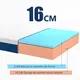 Latestsingle Memory Foam Mattress for Apartment 5