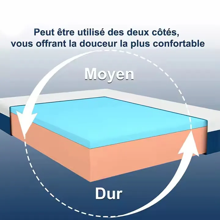 Latestsingle Memory Foam Mattress for Apartment 4