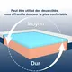 Latestsingle Memory Foam Mattress for Apartment 4