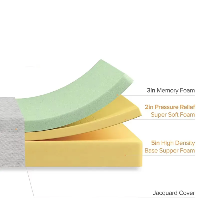 Oem & Odmluxury Bed Mattress for Hotel 6