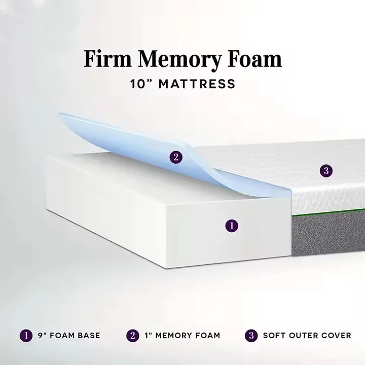 Joony Mattress Single Memory Foam Mattress Company 5
