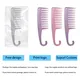 Artisans Resin Wide Tooth Comb 35 Days Manufacturing 6