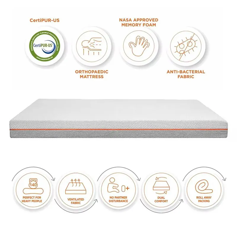 Joony Mattress King Size Memory Foam Mattress Manufacturer 2