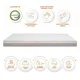 Joony Mattress King Size Memory Foam Mattress Manufacturer 2